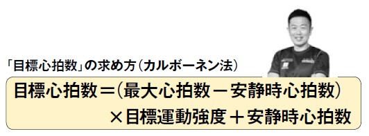 【TBS『金スマ』出演で大反響となった中野ジェームズ修一が教える!】カラダがみるみる変わる!運動効果を劇的に高める「心拍トレーニング」とは?
