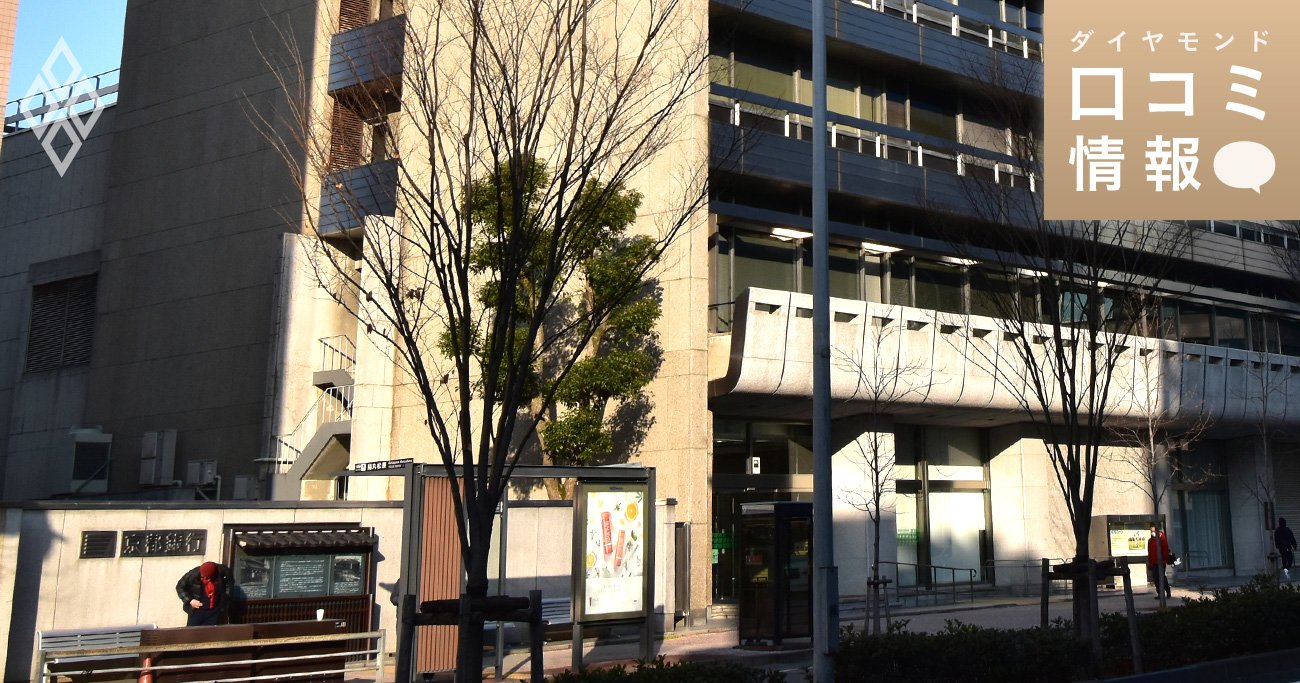 京都銀行本店