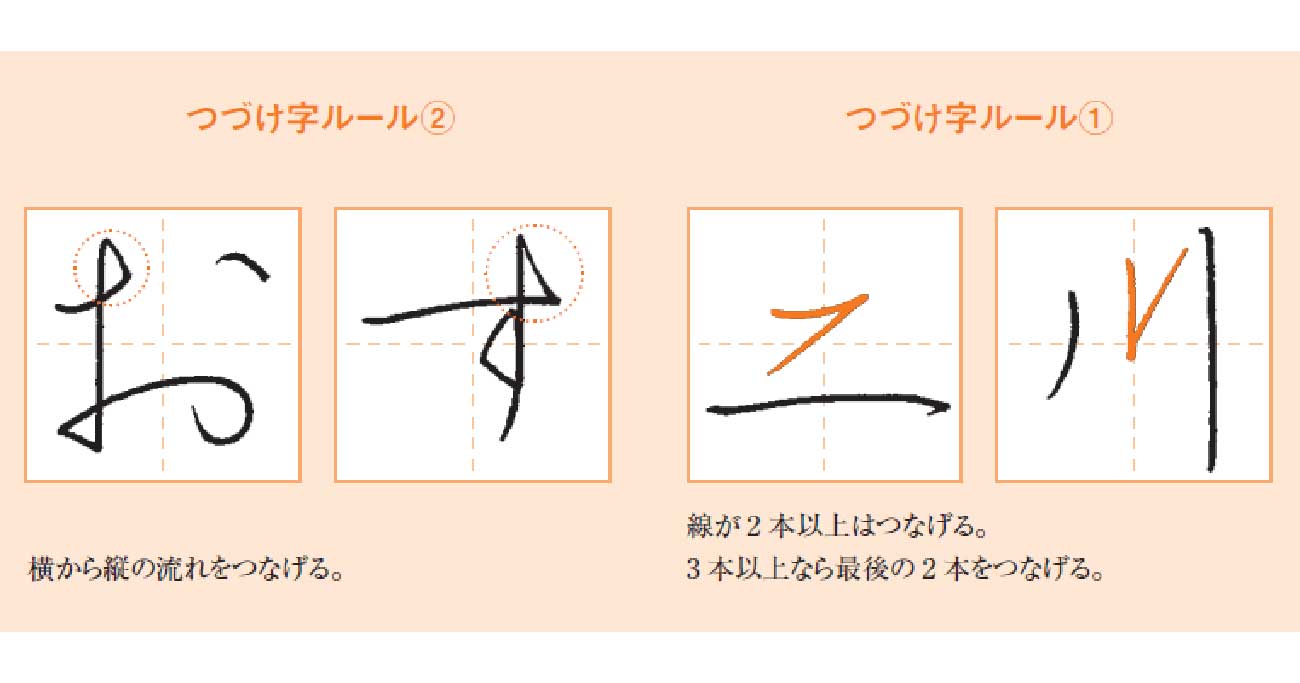 急いで書いた字でも「きれいで読みやすい」人は、何を意識しているのか？