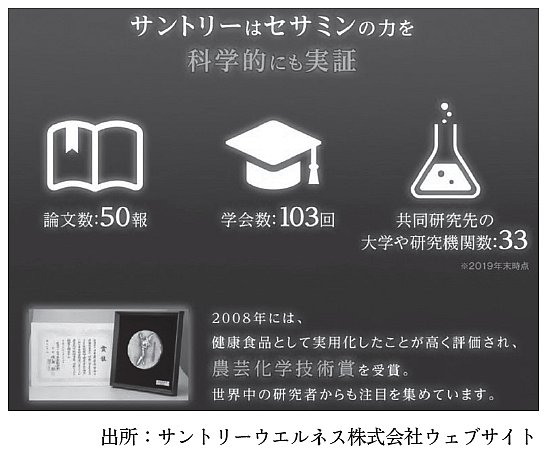 【9割の人が知らないコピー技術100】<br />日本一のマーケターが明かす<br />「証拠・根拠」を担保する<br />最強ビフォー・アフターテクニック