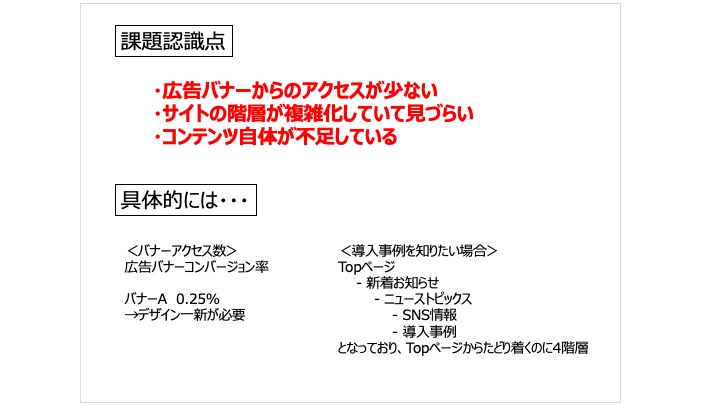 一流のプレゼン資料は 1枚のスライド で 1つのこと しか伝えない プレゼン資料のデザイン図鑑 ダイヤモンド オンライン