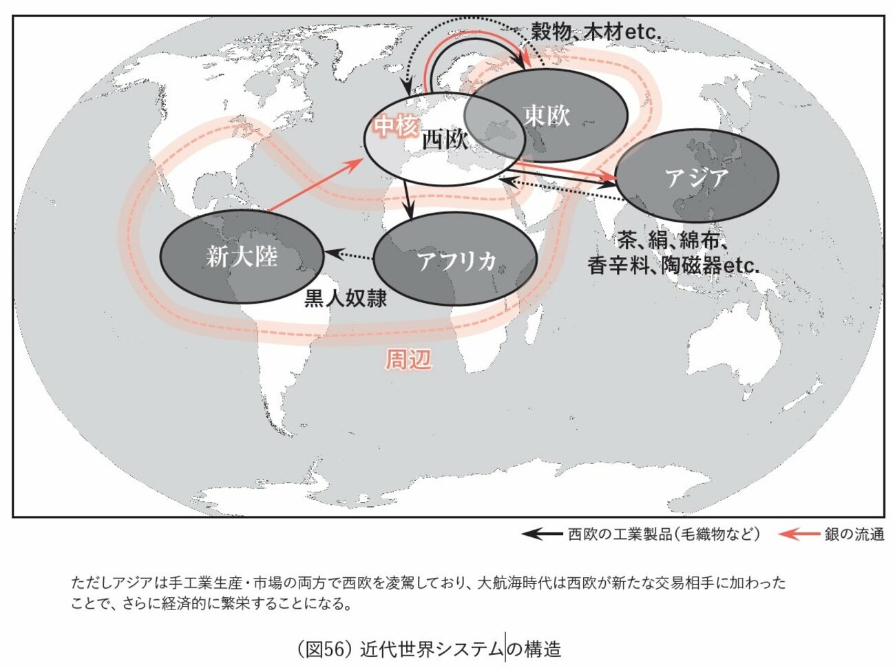 【世界史の悲劇】ヨーロッパが豊かになり、アフリカが貧しくなった“本当の理由”とは？