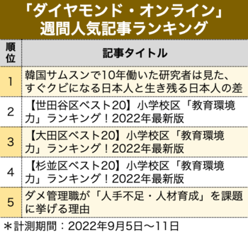 韓国サムスンで10年働いた研究者は見た、すぐクビになる日本人と生き残る日本人の差【見逃し配信】