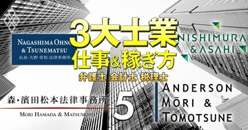4大法律事務所を丸裸に!弁護士に聞いた稼働時間・業務内容・報酬・昇進を初公開、給与満足度1位はアンダーソン・毛利・友常