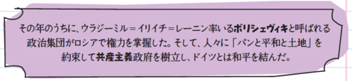 その年のうちに、ウラジーミル＝イリイチ＝レーニン率いるボリシェヴィキと呼ばれる政治集団がロシアで権力を掌握した。そして、人々に「パンと平和と土地」を約束して共産主義政府を樹立し、ドイツとは和平を結んだ。