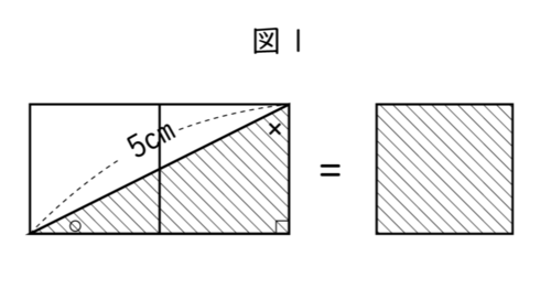 算数問題2の解説