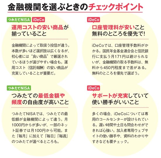 金融機関を選ぶときのチェックポイント