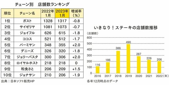 【株ドリル】儲かるのはどれ？ 儲かる株を見つける“当たり前にして見落としがちな”1つのポイントとは？