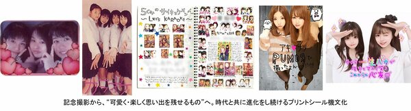 プリントシール機の進化