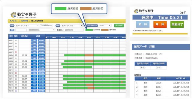 打刻アプリは各PCにインストールでき、着席・離席、業務終了時にボタンをクリックする