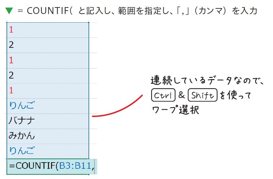 エクセルの超基本、COUNTIF関数をスピードマスター!