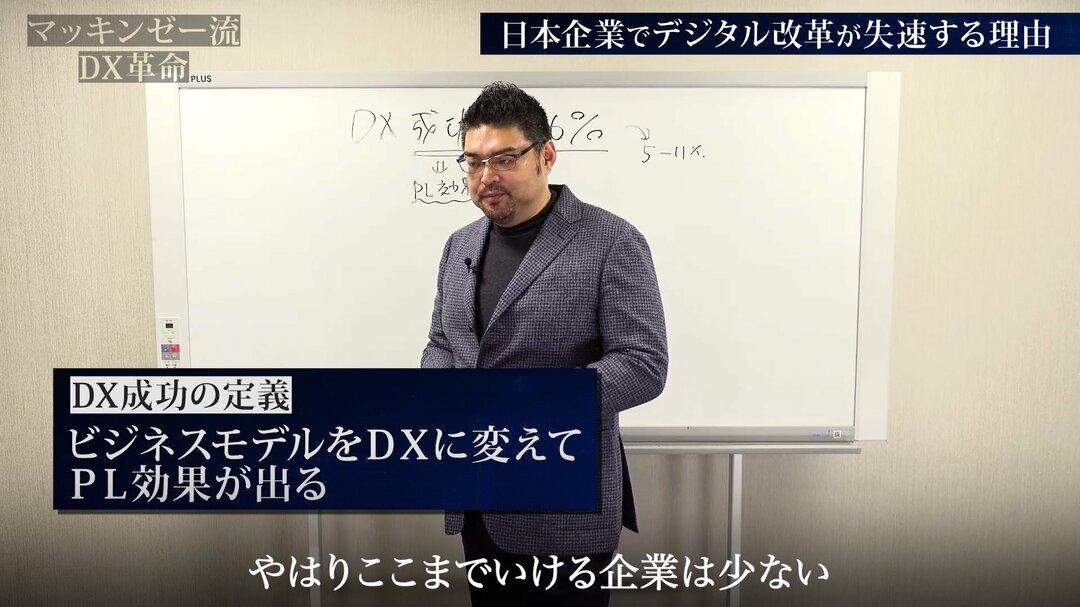 マッキンゼー流!日本企業がDXで見誤りがちな「デジタル人材」の真の役割【動画】