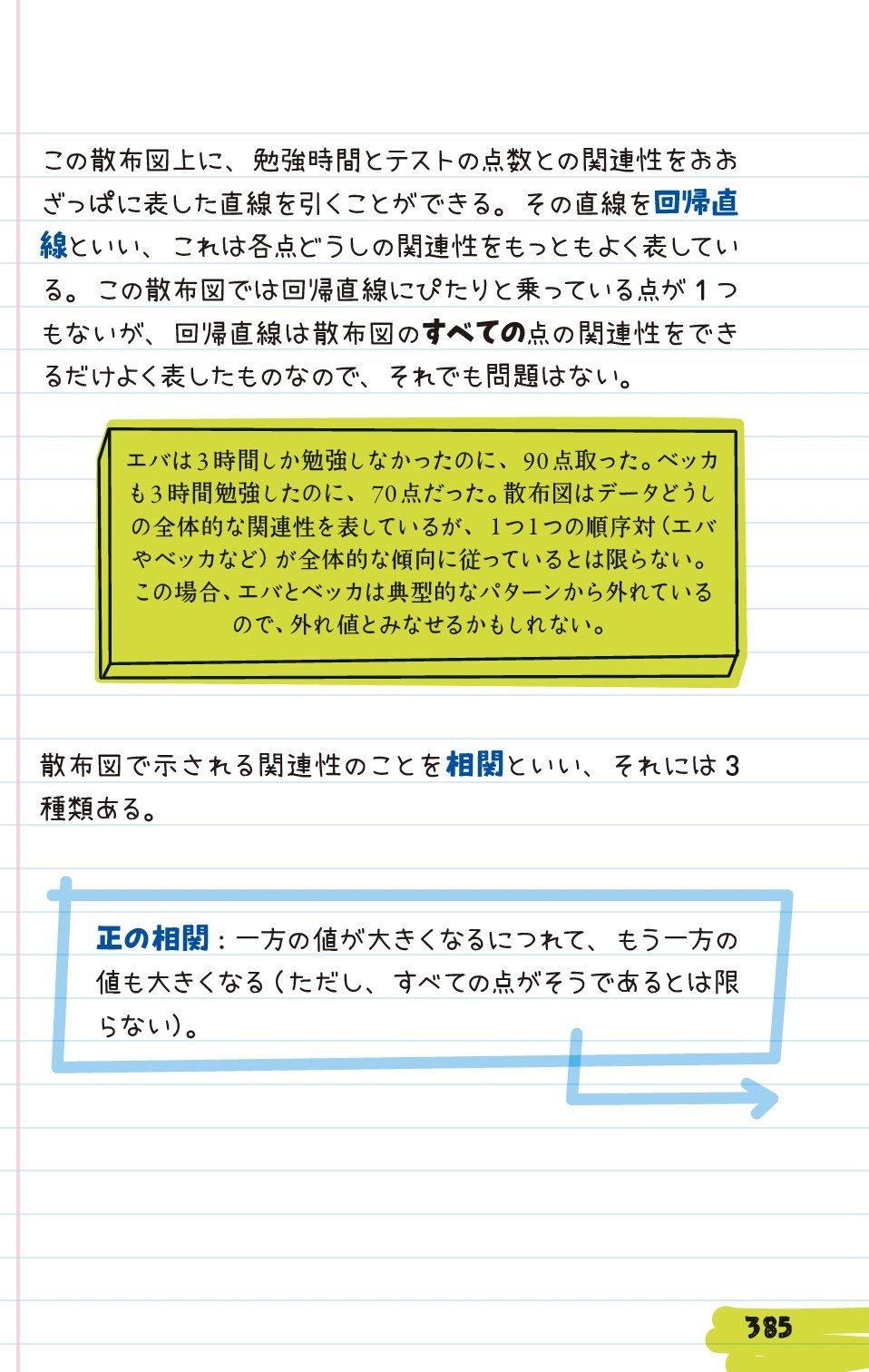 アメリカの中学生が学ぶ「データ表現」の授業【全世界700万人が感動した「数学」ノート】