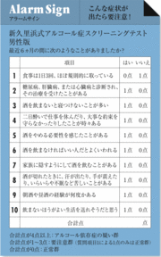 レコーディング減・禁酒の勧め多量飲酒とアルコール依存症