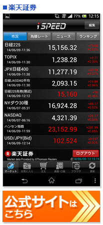 比べてわかった スマホ株アプリの最新状況をネット証券7社のアプリを画面と共に紹介 ネット証券会社比較 ザイ オンライン