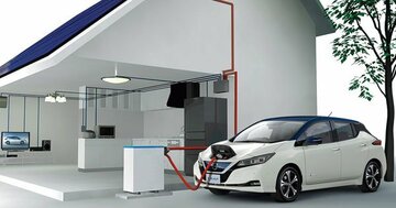 FIT終了後の太陽光発電は自家消費がお得!蓄電池として電気自動車が選ばれる理由とは?