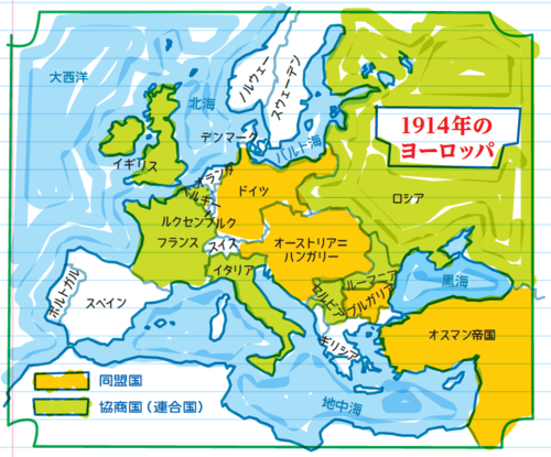 1914年のヨーロッパ