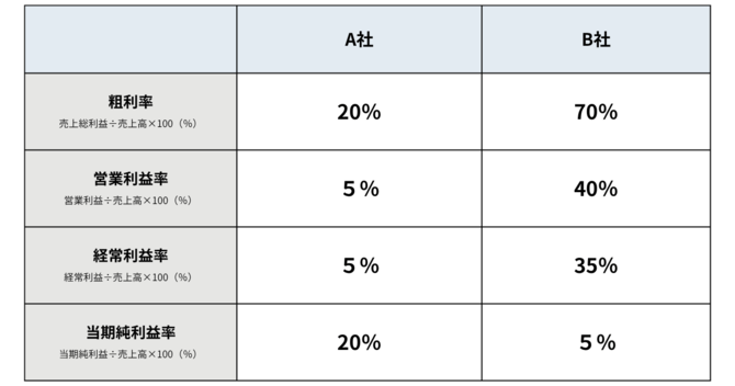 【株のプロ直伝】大荒れ相場で差がつく「勝てる銘柄」の選び方
