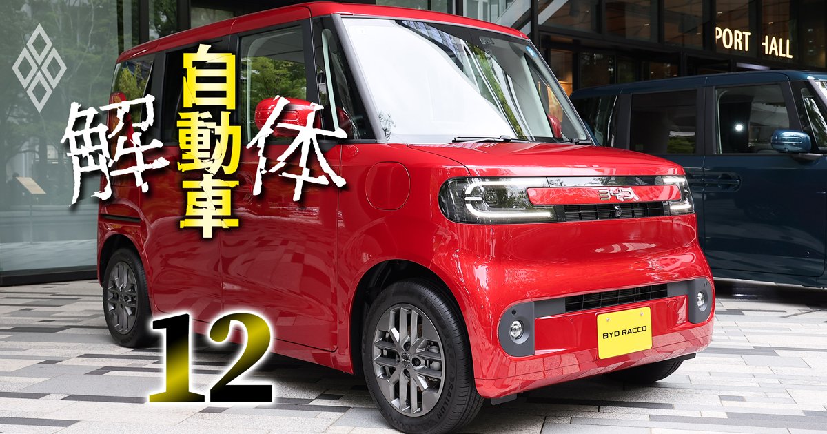 自動車 解体＃12