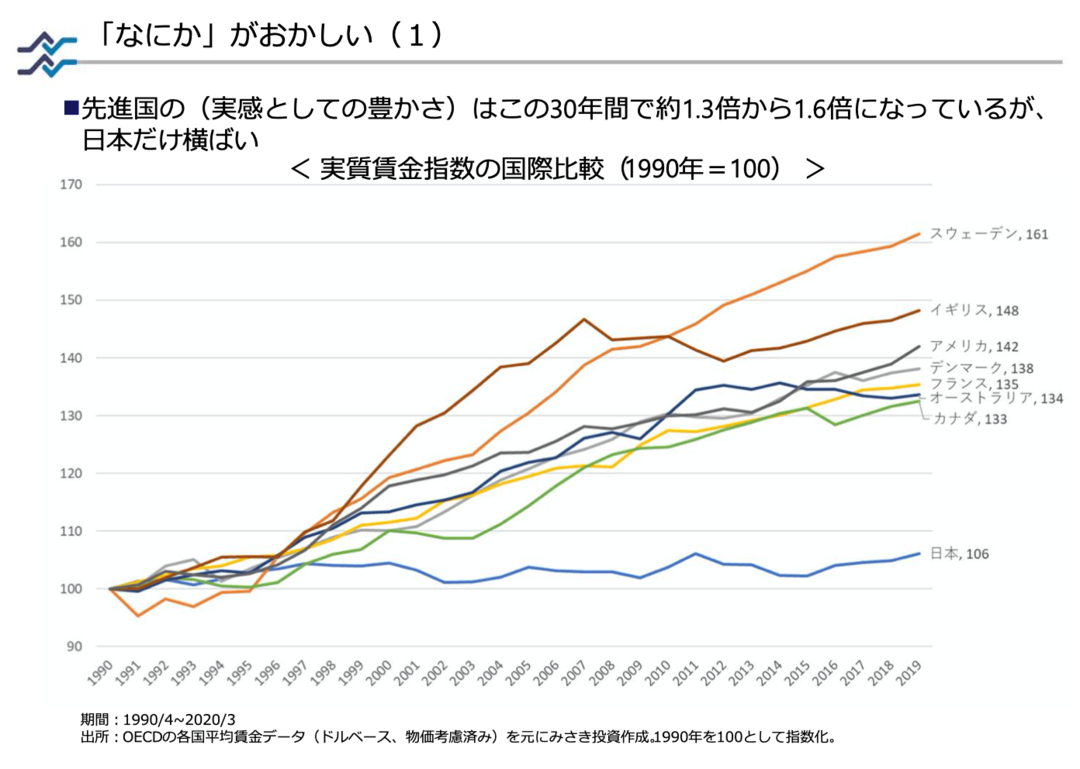 従業員の給料を下げてROAを維持する<br />日本企業の不都合な真実