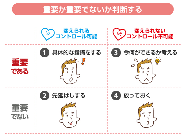 部下にイラッ 怒りたい時の対処法には4つのパターンがある グローバル仕事人のコミュ力 澤円 ダイヤモンド オンライン