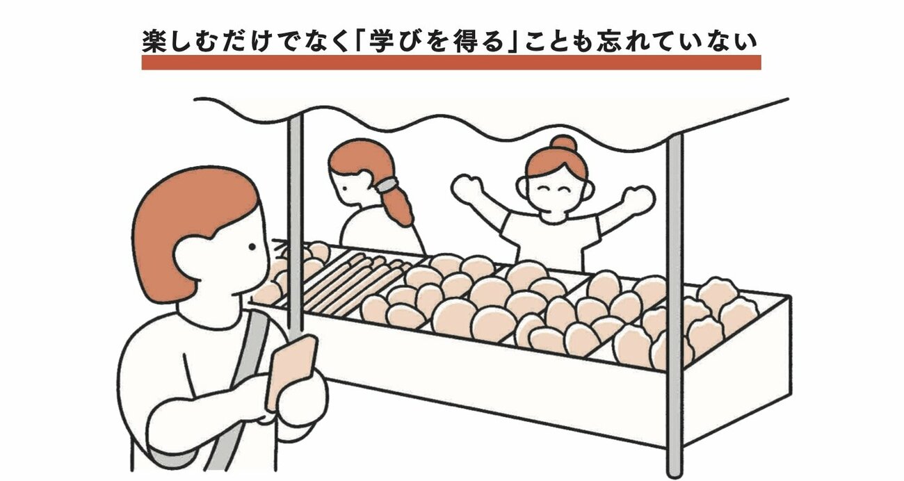 職場で「一目置かれている人」の52％が“旅行先”でやっていること・ベスト1