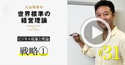 【入山章栄・解説動画】経営戦略「4要素」の立案で最も重要な経営理論はこれだ