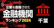 企業を倒産させた金融機関ランキング【千葉】5位銚子信金、3位千葉興業銀行、1位は？