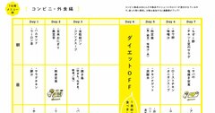 ごはんも揚げ物も食べて大丈夫！3か月で自然に痩せていくための1週間のメニュー例【コンビニ・外食編】