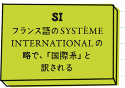 SIの説明