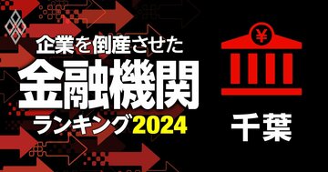 企業を倒産させた金融機関ランキング【千葉】5位銚子信金、3位千葉興業銀行、1位は?
