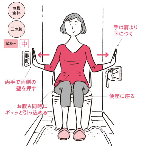 【ウエスト58cmを30年キープ！】やせるためにトイレ置いているものとは？