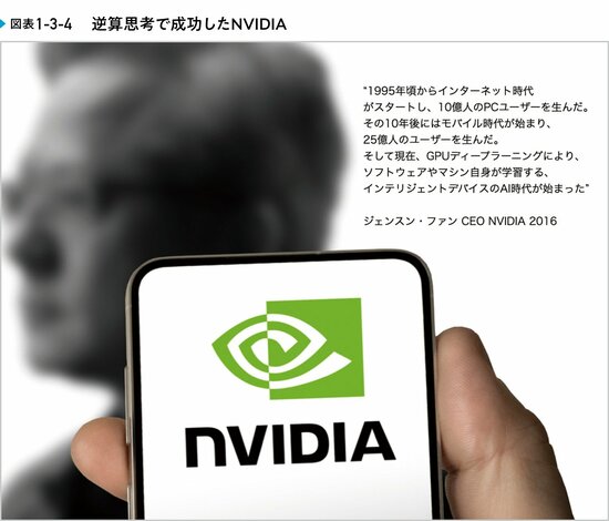 NVIDIAの成功を決定づけた思考法とは？