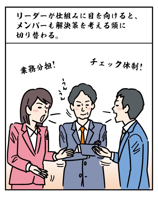 リーダーが仕組みに目を向けると、メンバーたちも「保身」ではなく、「組織の改善」のために意見を言い合えるようになる。