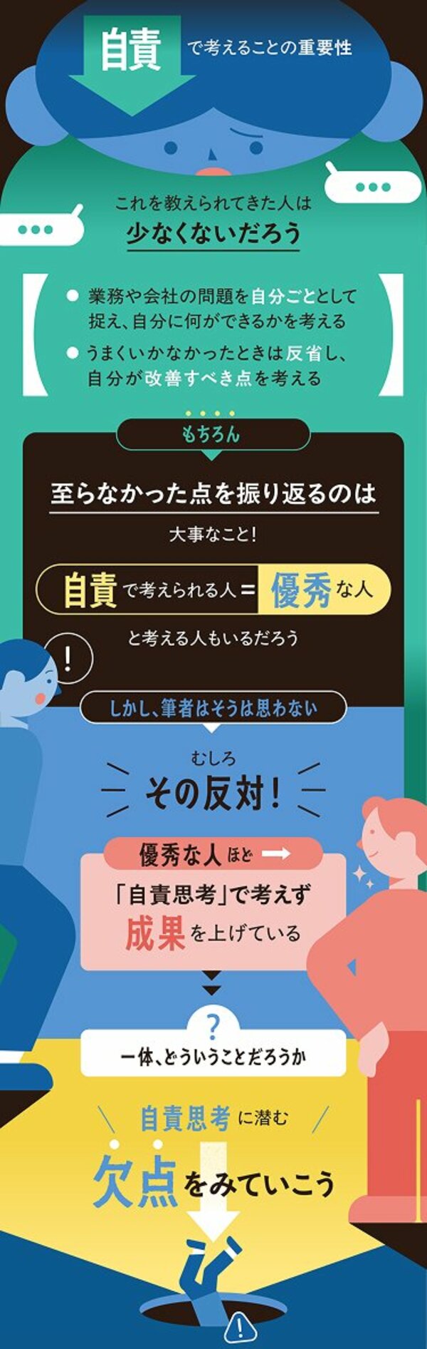 グラフィックニュース