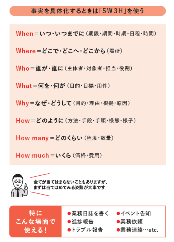 「何が言いたいのかよく分からない…」と言われる人に抜けているもの