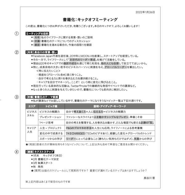 1ページ思考の具体的なイメージ