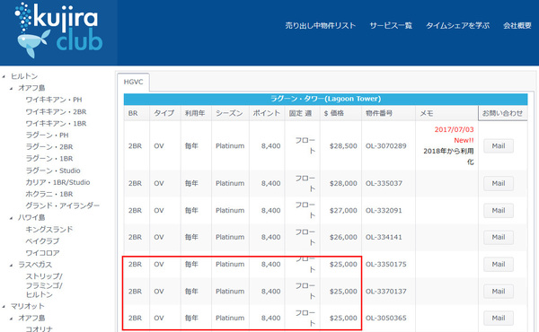 くじら倶楽部のホームページ