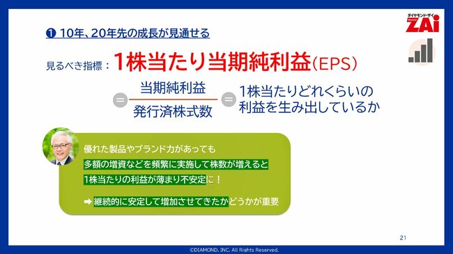 見るべき指標:1株当たり当期純利益(EPS)