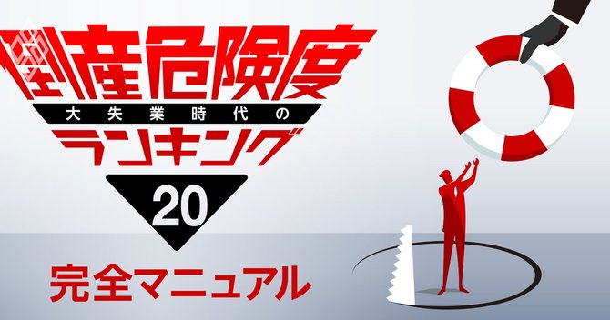 倒産危険度ランキング#20