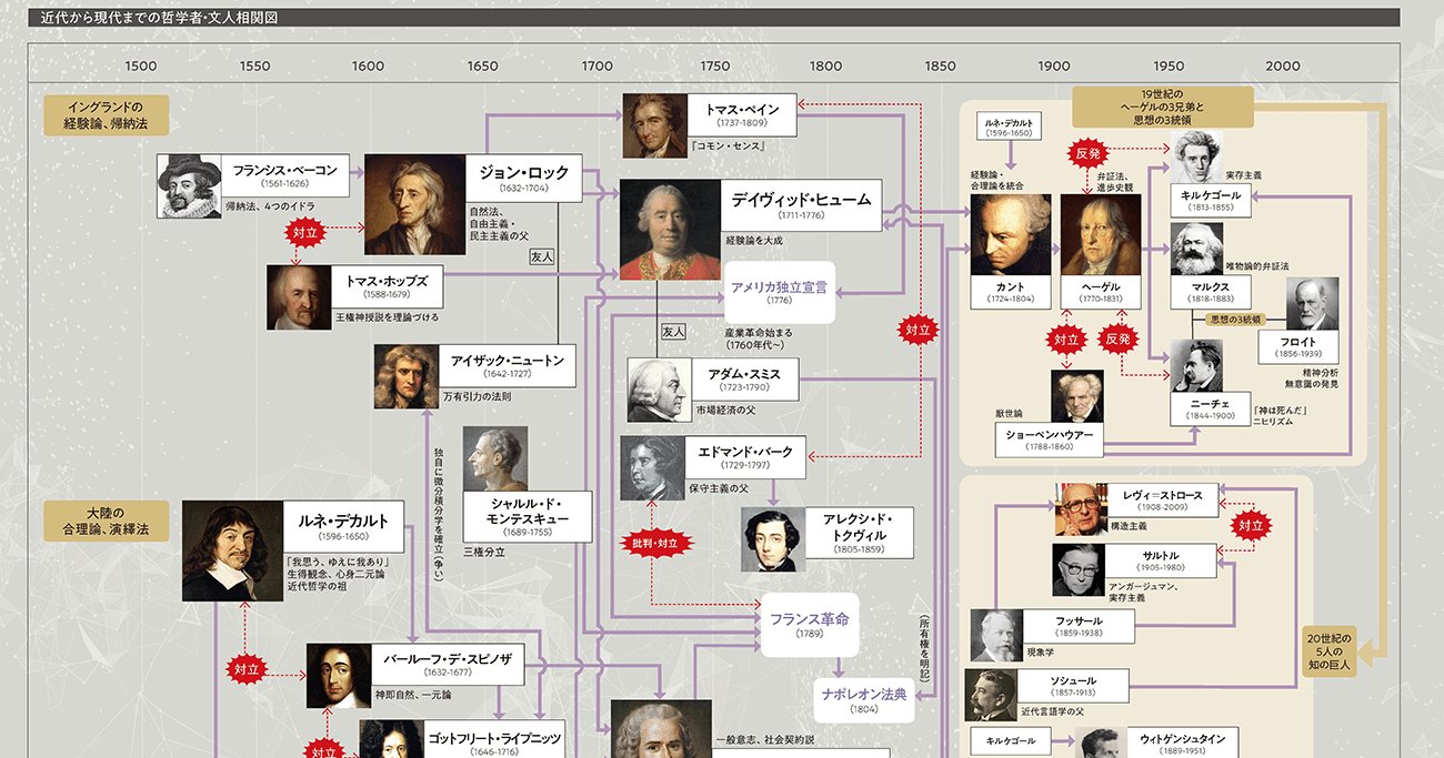 【出口学長・年末特別講義】なぜ、いま、哲学と宗教を学ぶべきなのか？