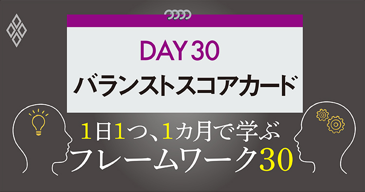 フレームワーク30 DAY30 バランストスコアカード