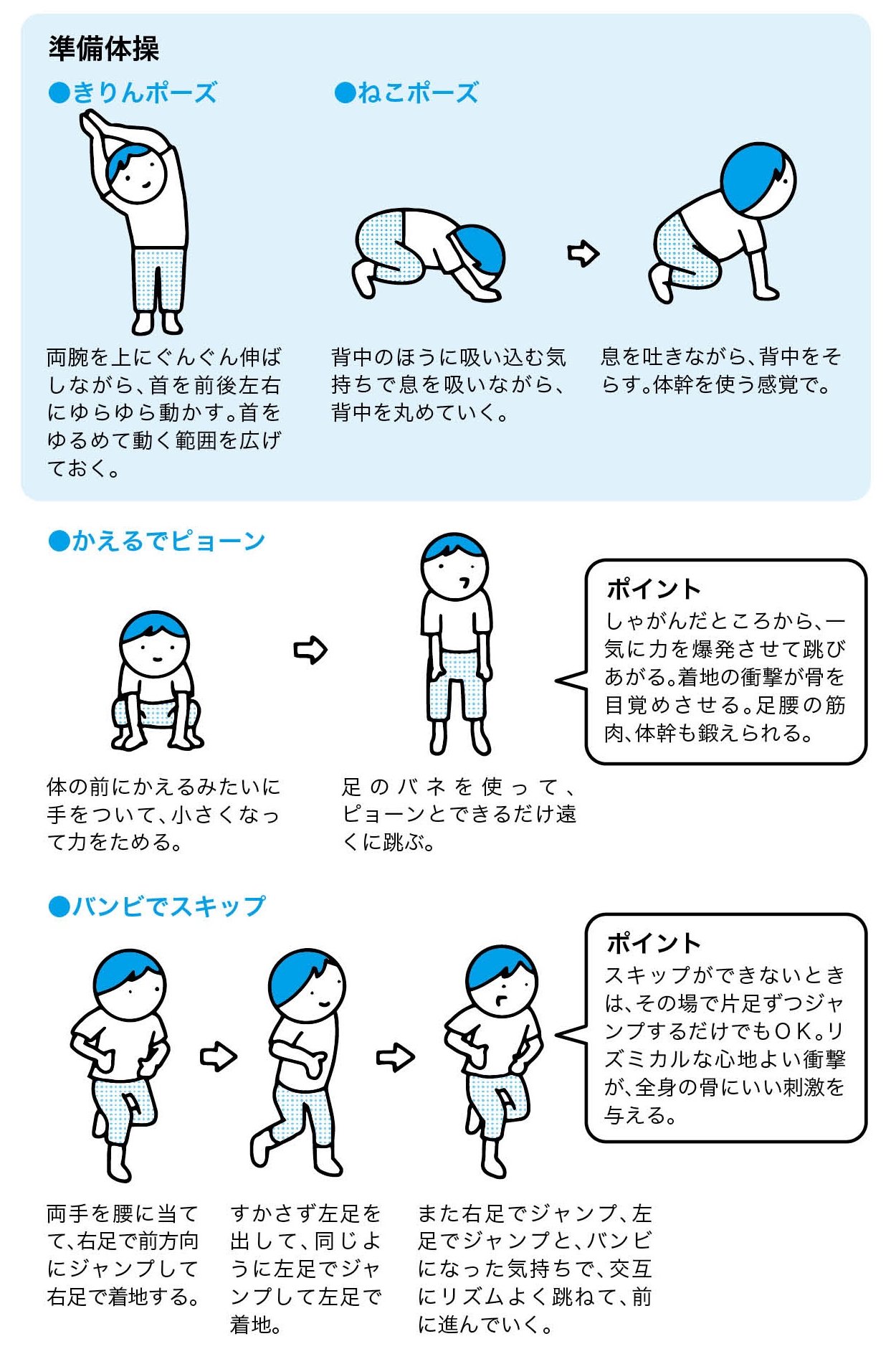 「骨が強い子」の親がしている2大習慣