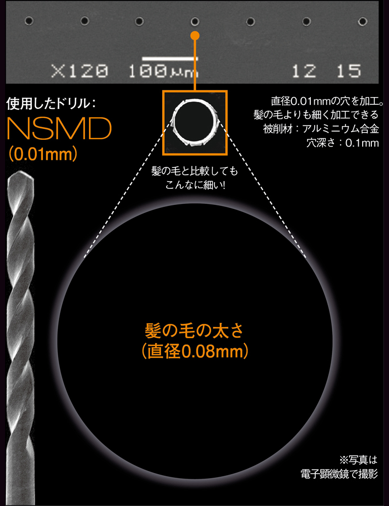 定番から日本未入荷 NS マイクロドリルショート NSMD-S Φ0.03×0.18 NSMD-S-0.03X0.18