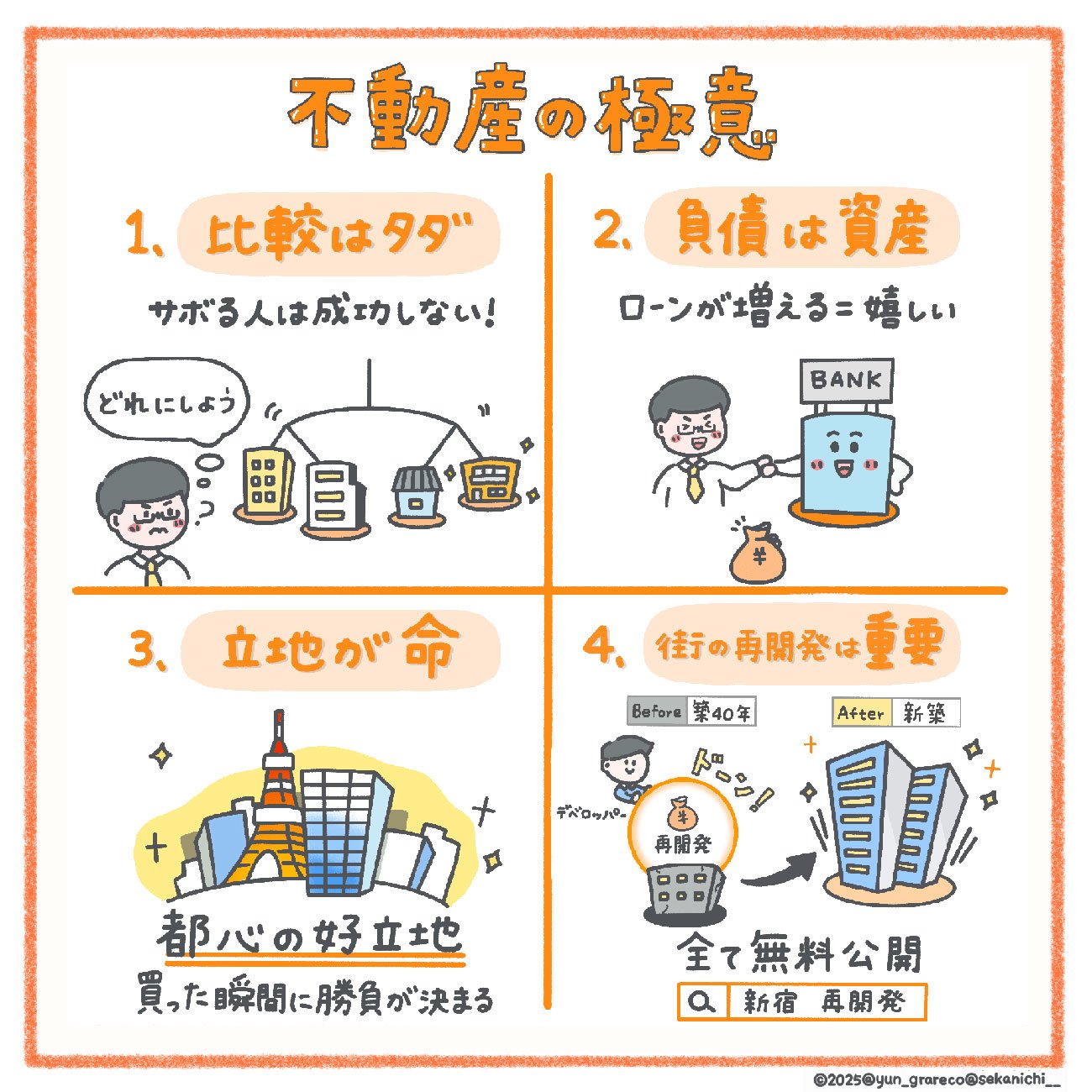 初心者は必ず習得すべき不動産投資の「4つの極意」とは?