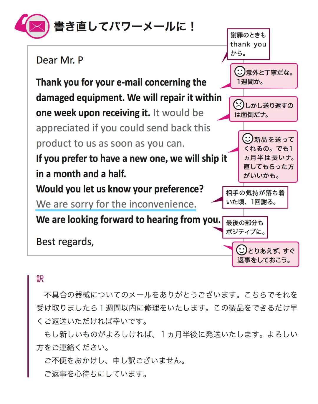私のミス か このミス か 日本人が知らない英語メールの書き方のコツ 思い通りに相手を動かす 英文パワーメールの鉄則 ダイヤモンド オンライン
