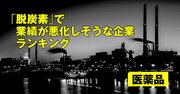 「脱炭素」で業績が悪化しそうな企業ランキング【医薬品】3位大塚HD、2位ツムラ、1位は？