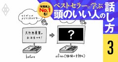 【クイズ】「無農薬」をうたった弁当が売れない…宣伝文句だけ変えて販売を伸ばした方法は？