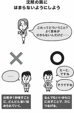 話し上手に生まれ変わる8つの心得