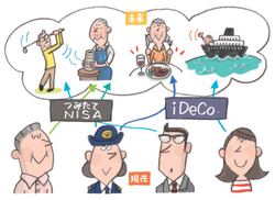 つみたてNISAとiDeCo